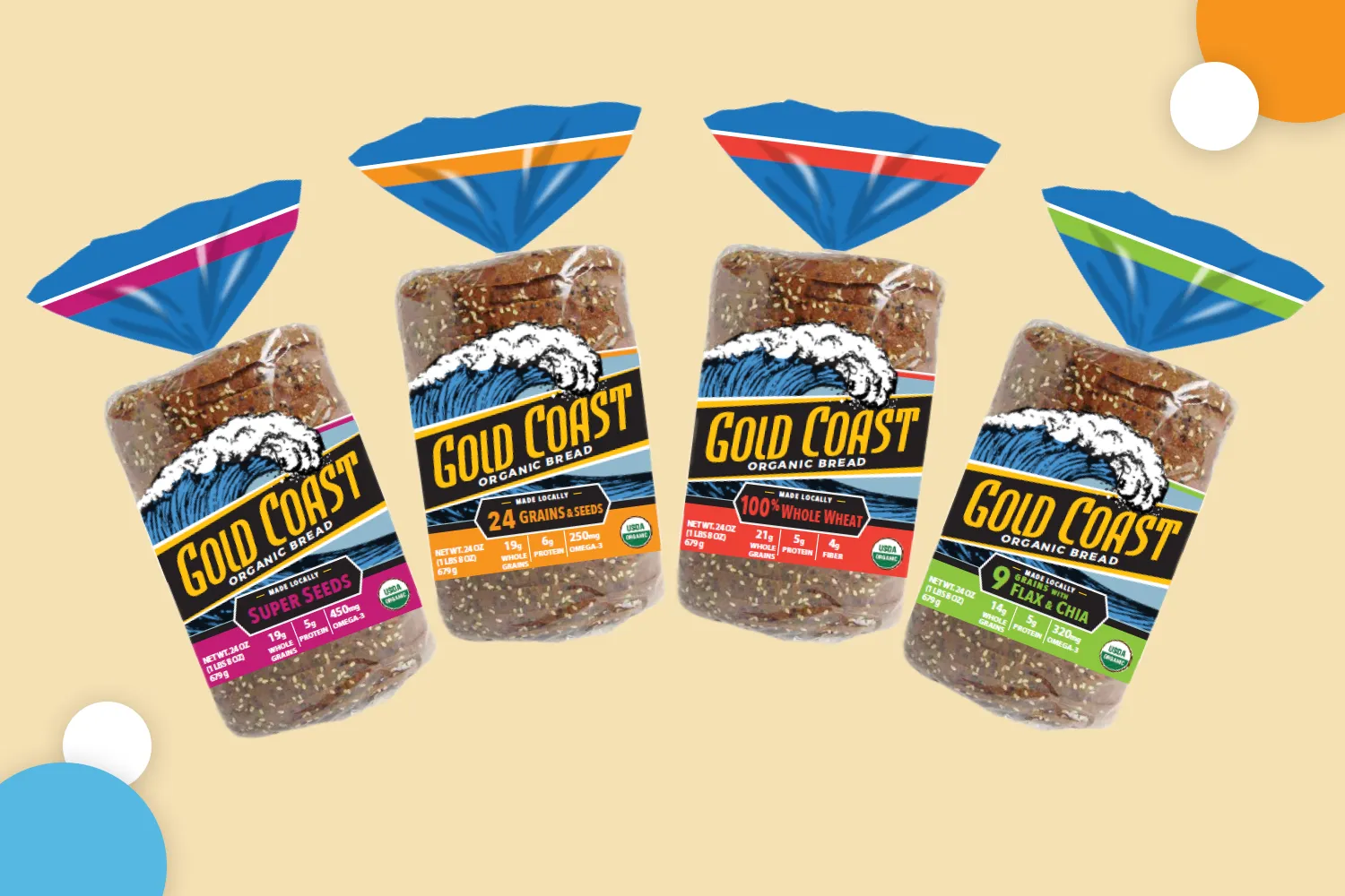 Gold Coast Baking Company